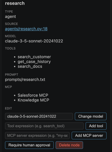 Node inspector panel showing type, source file:line, model, tools, prompt, and MCP servers for the research node